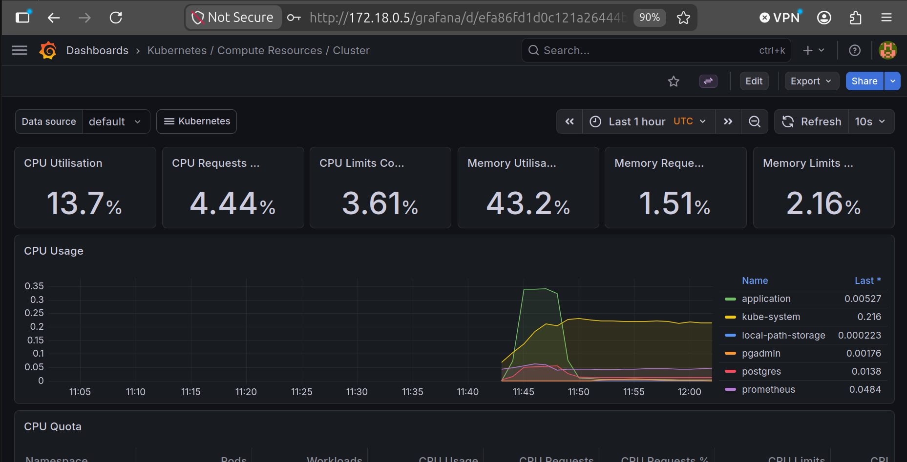 Grafana Dashboard Image alt