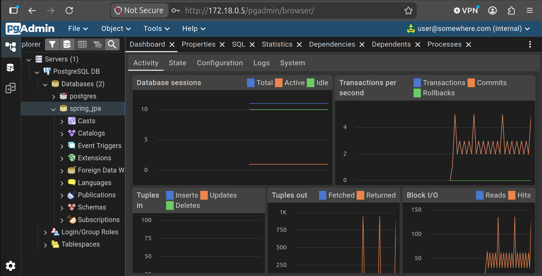 pgadmin graphs Image alt